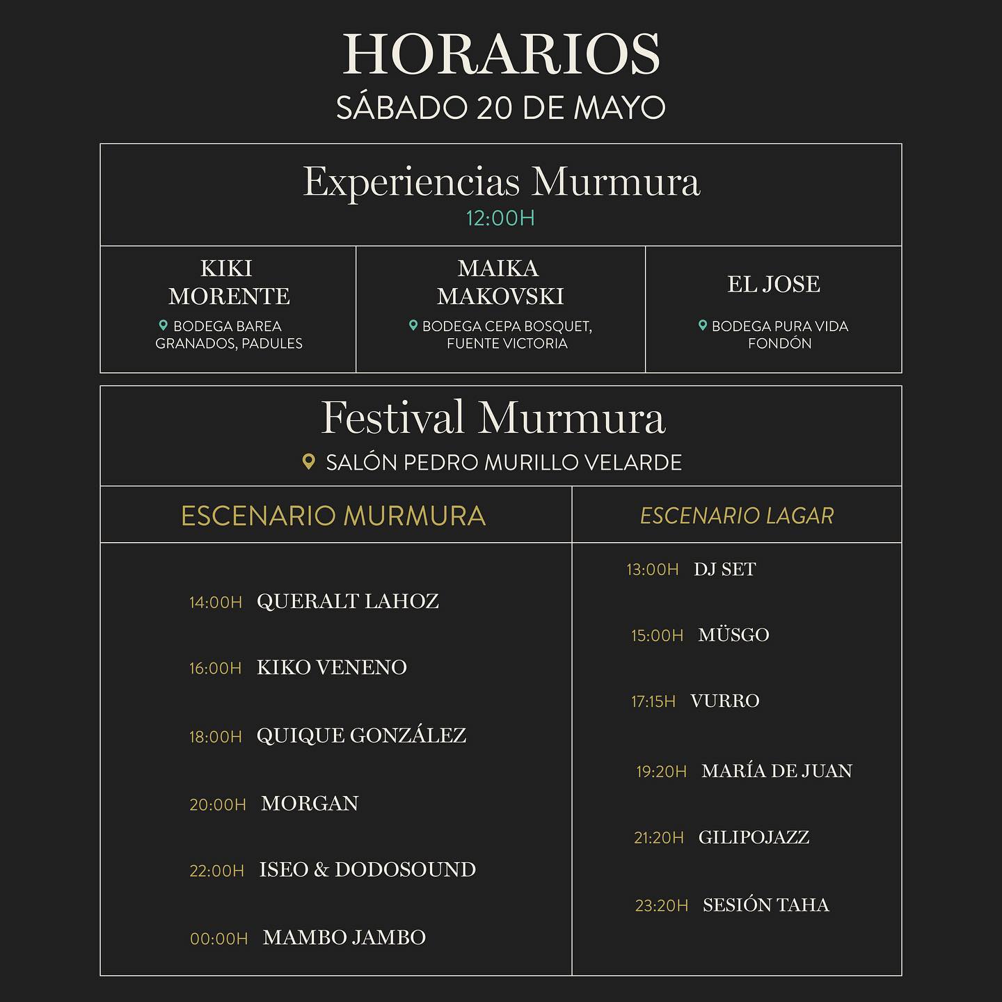 Murmura Festival 2023 | Cartel, Entradas, Horarios Y Hoteles