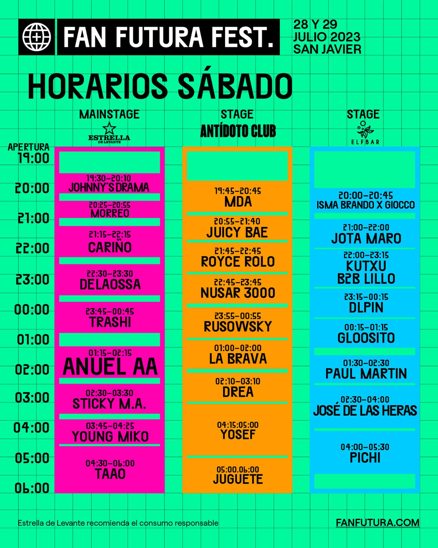 Fan Futura Fest 2023 Cartel, entradas, horarios y hoteles