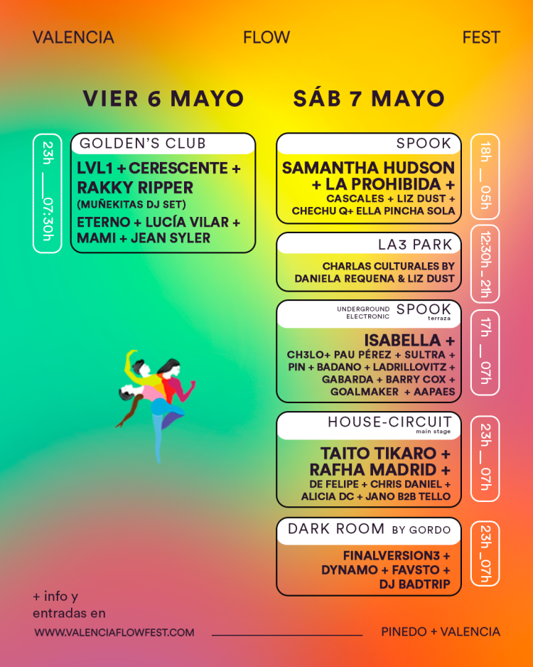 Valencia Flow Fest 2022 | Cartel, entradas, horarios y hoteles