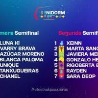 Semifinales Benidorm Fest 2022